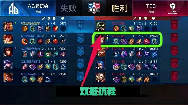 场与专业训 场与专业训