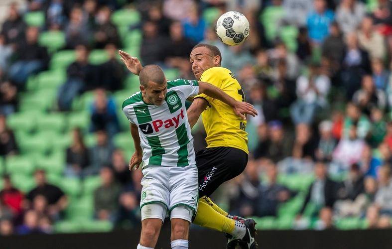 球队的阵容 球队的阵容