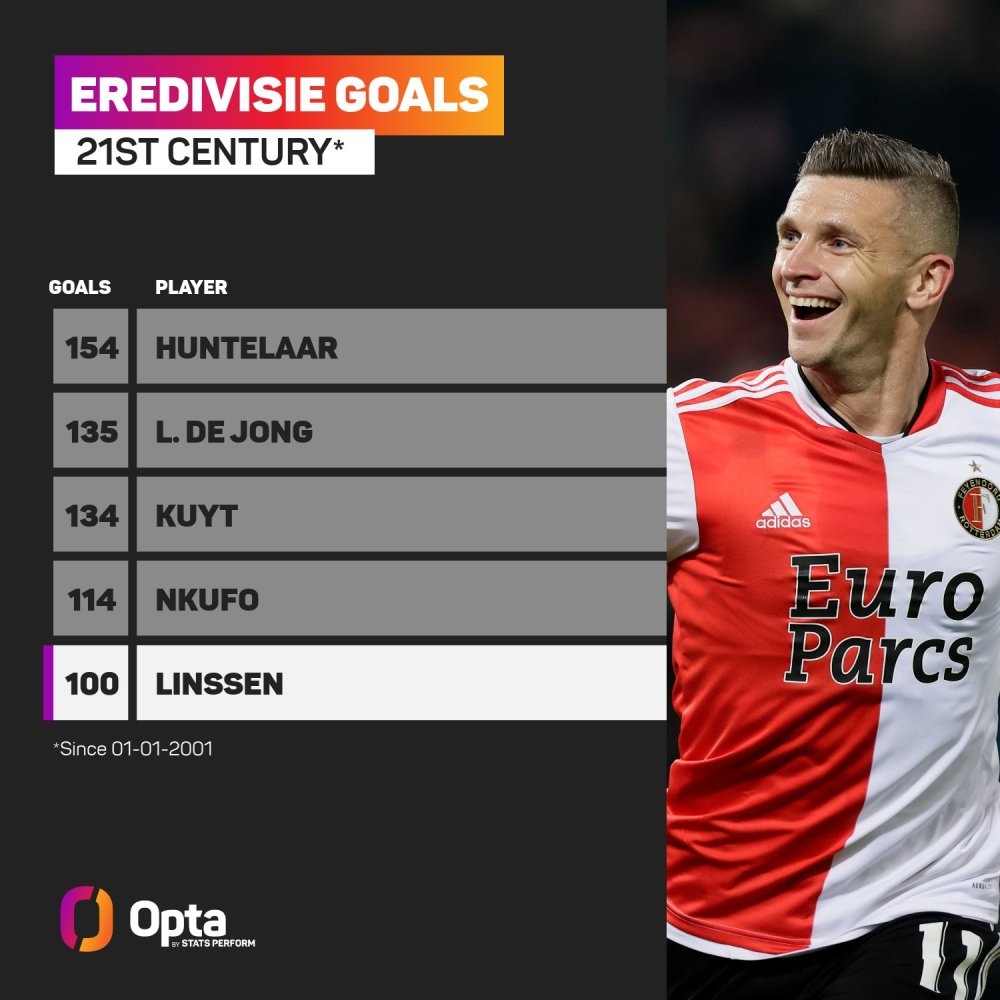 这场失利有 这场失利有