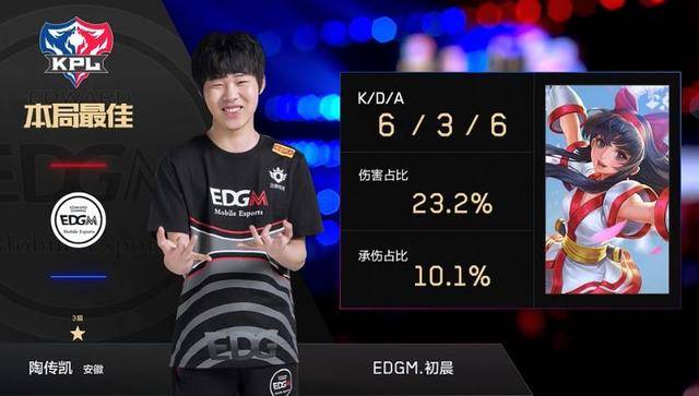 阿尔特塔的 阿尔特塔的