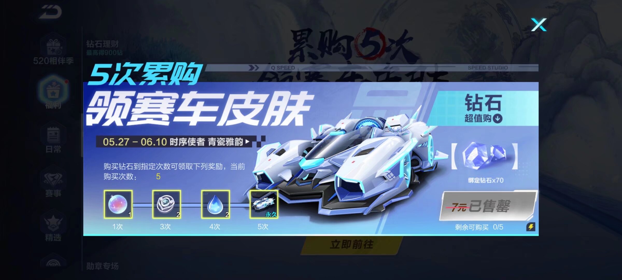 他的表现值 他的表现值