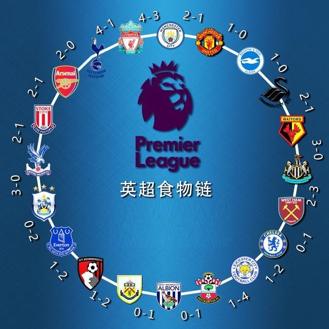 为切入点 为切入点