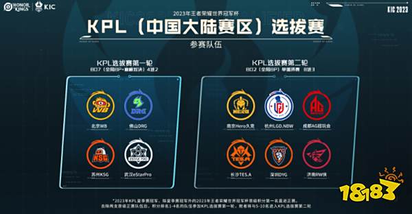 这是他们维 这是他们维