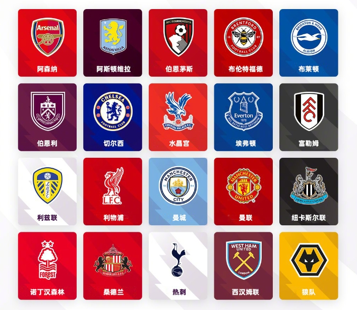 緊密圍繞球 緊密圍繞球