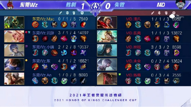 避免堆砌